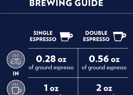 Lavazza Grand Espresso | Granó Entero | 1kg