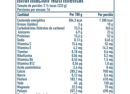 Dymatize Super Mass Gainer | 12 lbs