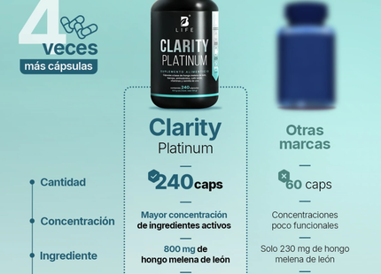 B LIFE CLARITY PLATINUM | 240 cápsulas