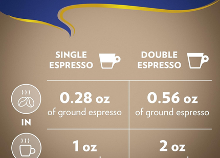 Lavazza Super Crema | Grano Entero de Tostado Medio | 1kg