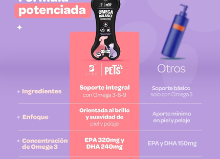 B LIFE PETS OMEGA BALANCE | 540 ml