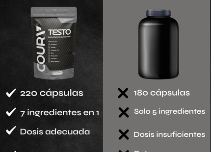 Coura Mens Testo | 200 Cápsulas