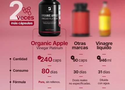 B LIFE ORGANIC APPLE VINEGAR PLATINUM | 240 cápsulas